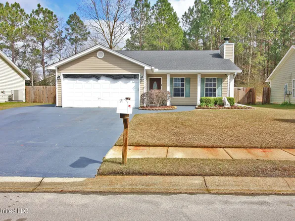 14044 Dunnbarton Dr, Gulfport, MS 39503
