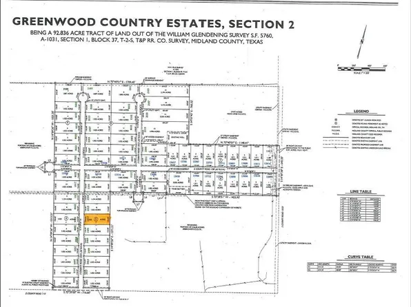 2317 S County Road 1055, Midland, TX 79706