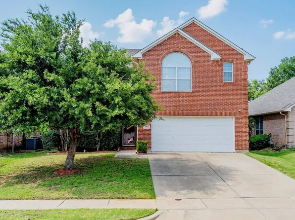 3019 Cross Timbers Dr, Irving, TX 75060