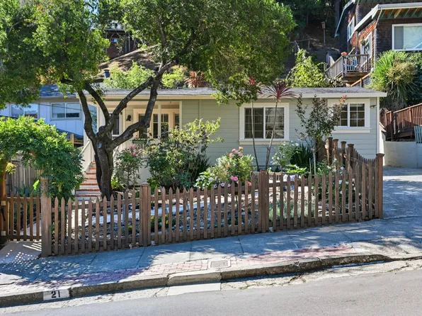 21 Rosemont Avenue, San Anselmo, CA 94960