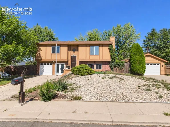 1115 Nolte Ct, Colorado Springs, CO 80916