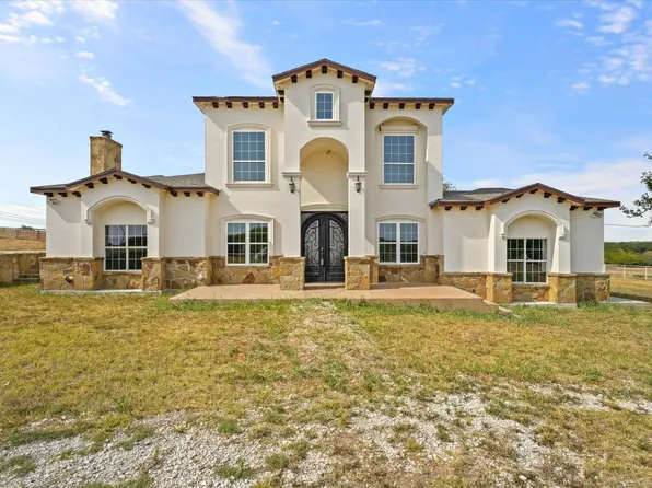 11170 Clear Creek Rd W, Sanger, TX 76266