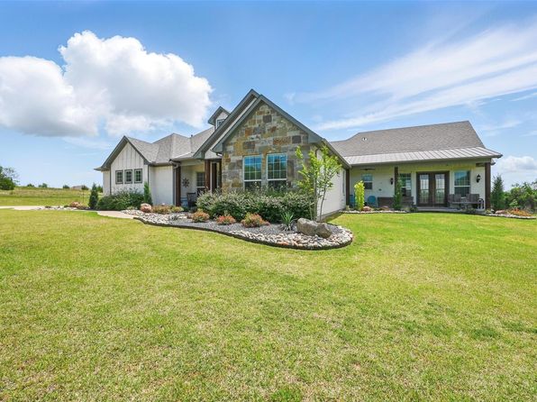 1180 W Fm 875, Midlothian, TX 76065