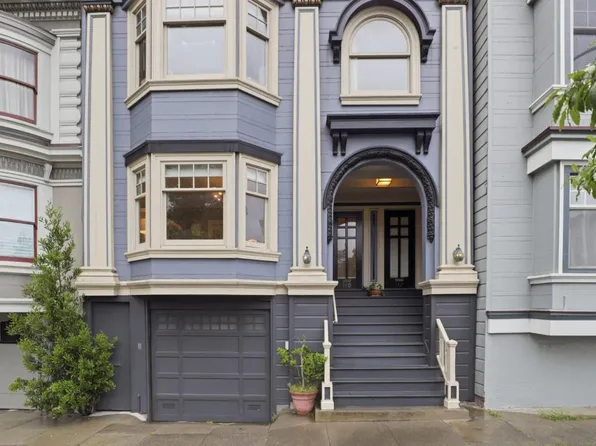 740 Masonic Ave, San Francisco, CA 94117