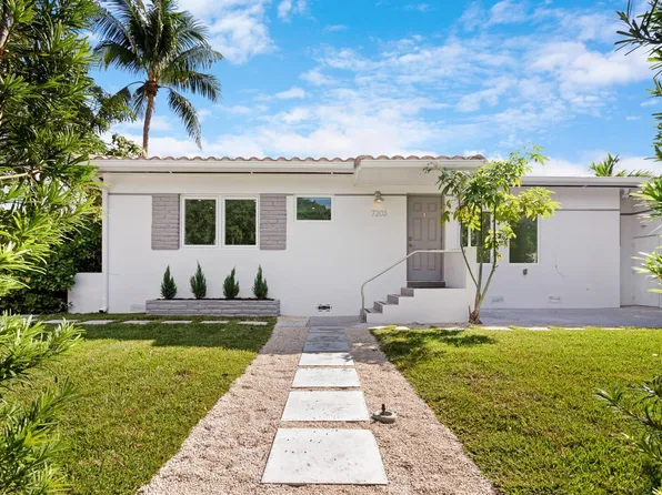 7203 NE 5th Ave #7203, Miami, FL 33138