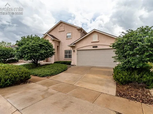 1123 Westmoreland Rd, Colorado Springs, CO 80907