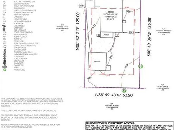 645 Schuyler Ave SE, Atlanta, GA 30312