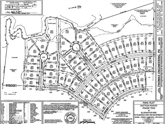 5th image of 2009 Sharpnose Street
