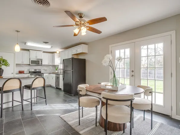 3201 Tex Blvd, Fort Worth, TX 76116