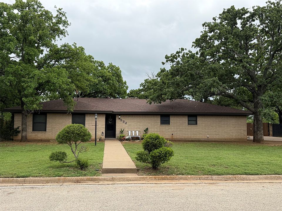 1st image of 522 Crestwood Dr
