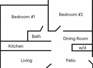 Vista Montana, Las Cruces, NM 88005