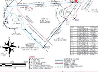 3424 Red Fox Trl, Matthews, NC 28104