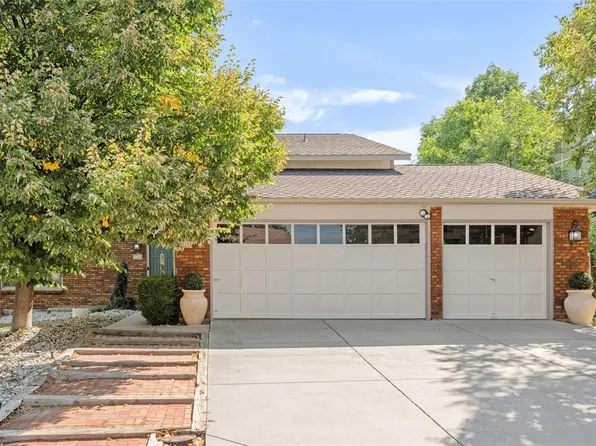 8036 S Ammons Street, Littleton, CO 80128