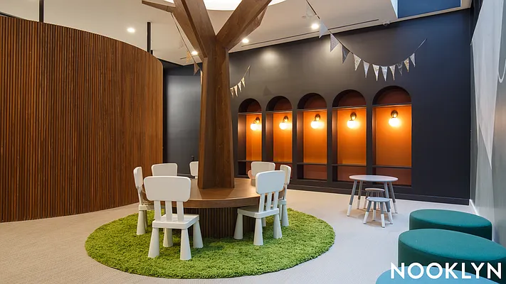 Rented by Nooklyn NYC LLC | media 42