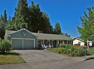 2785 SW West Point Ave, Portland, OR 97225
