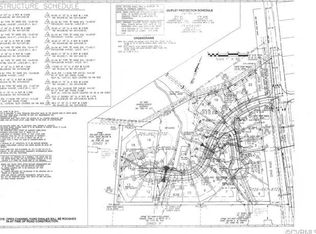 8320 N Spring Run Rd, Midlothian, VA 23112