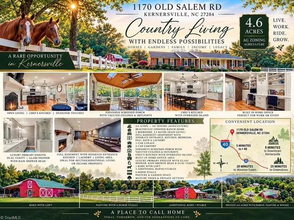 1170 Old Salem Rd, Kernersville, NC 27284