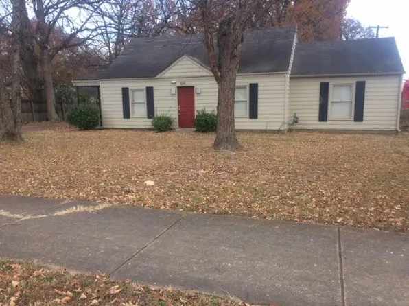 688 Avon Rd, Memphis, TN 38122