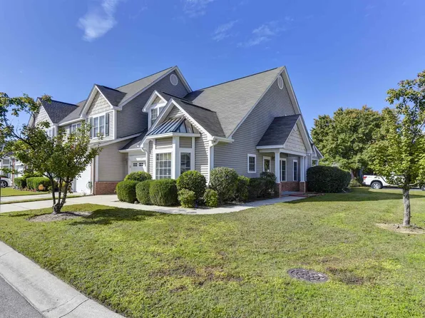 217 Summit Sq, Columbia, SC 29229