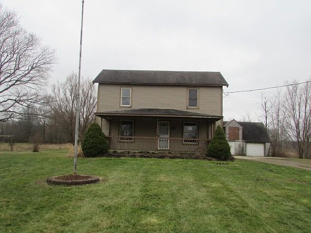 Property Front View