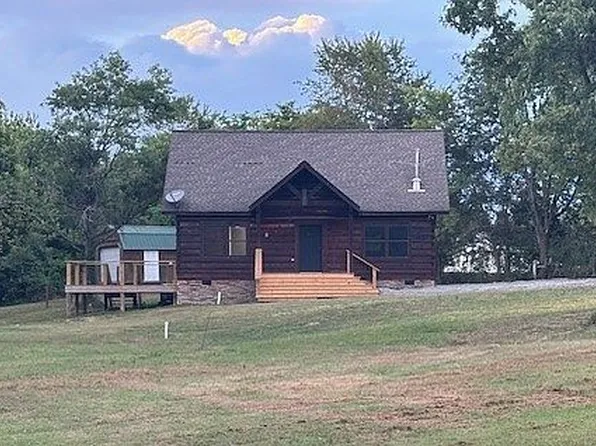 1941 Upper Station Camp Cir, Cottontown, TN 37048