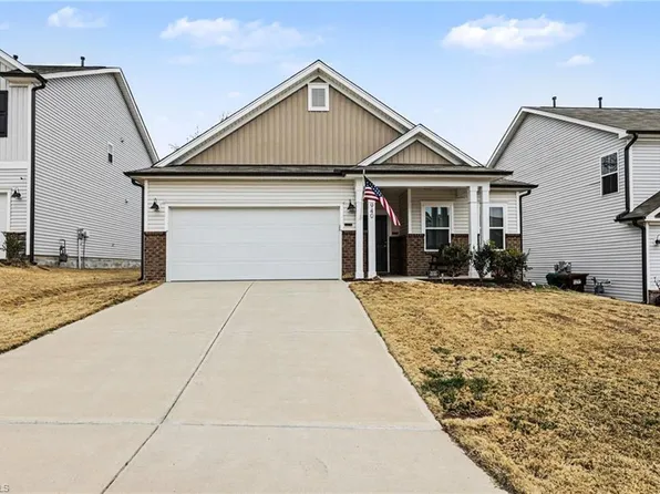 940 Bloomington Way, High Point, NC 27265