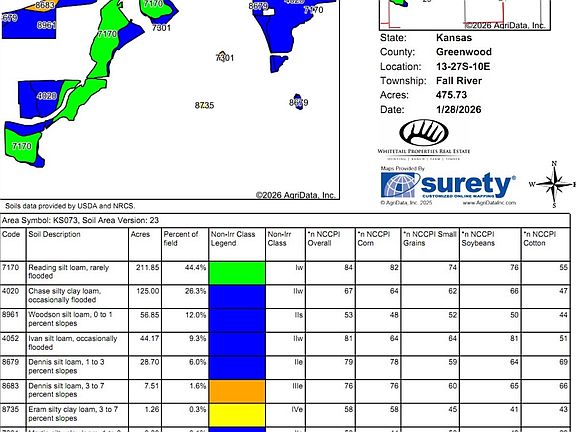 4th image of 638 Q50 Rd