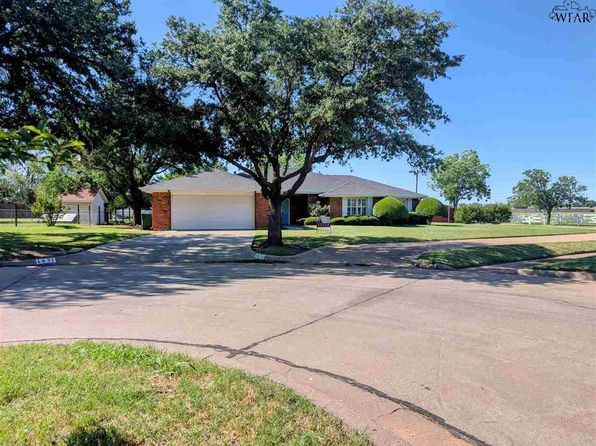 1431 Cherokee Cir