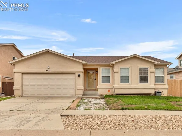 4737 Tetman Ln, Colorado Springs, CO 80916