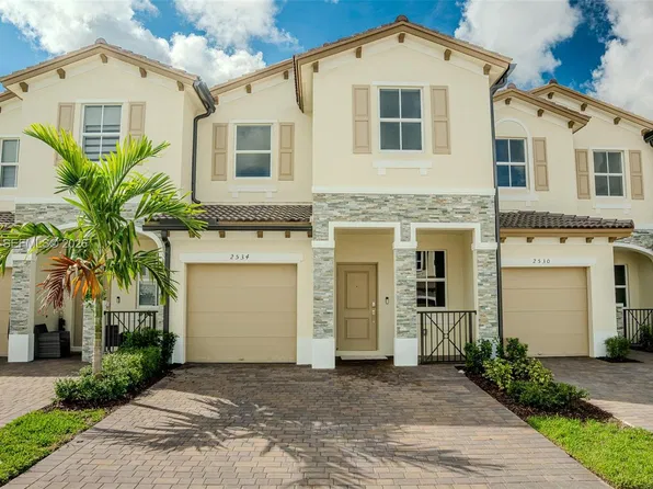 2534 SE 25th Dr #2534, Homestead, FL 33035