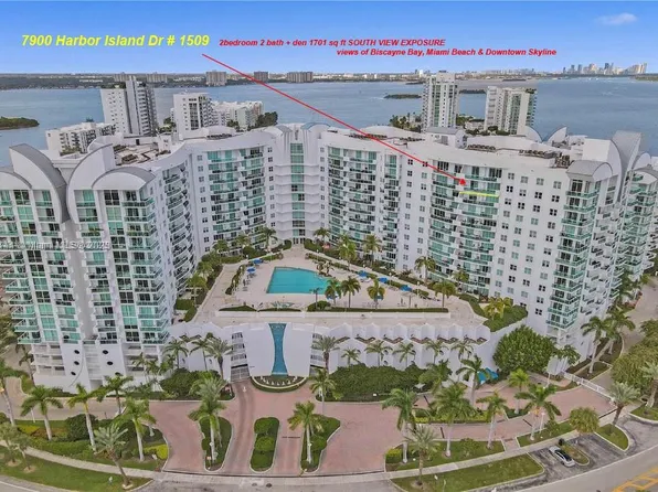 7900 Harbor Island Dr APT 1509, North Bay Village, FL 33141