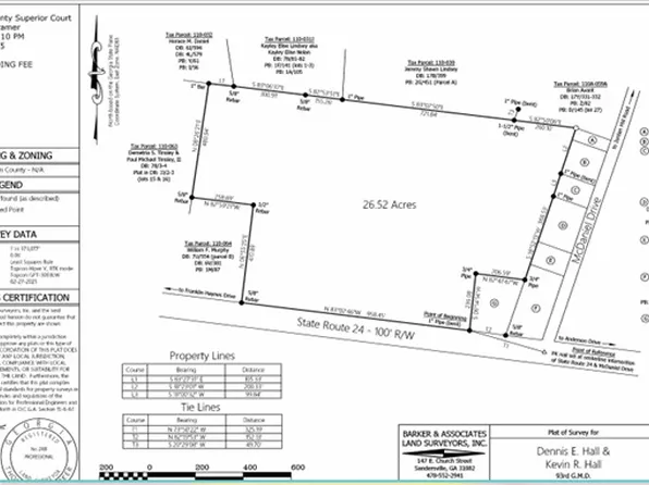 1191 Highway 24 E, Sandersville, GA 31082