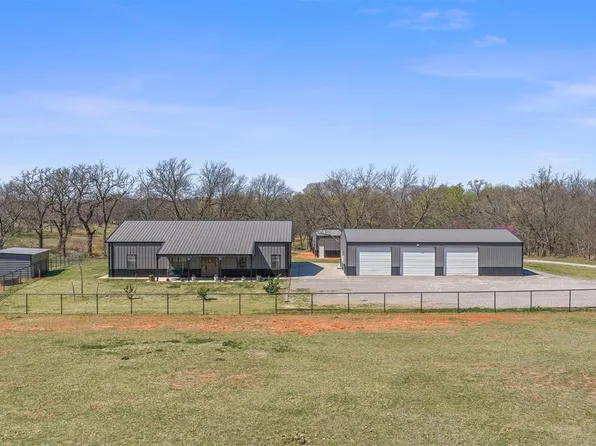 14427 Canadian Ave, Wayne, OK 73095