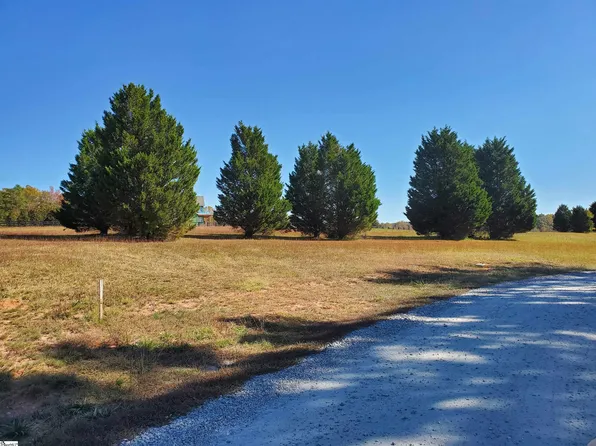 551 Bascule Ridge Ln, Campobello, SC 29322