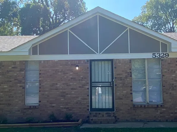 5329 Plover Dr, Memphis, TN 38127