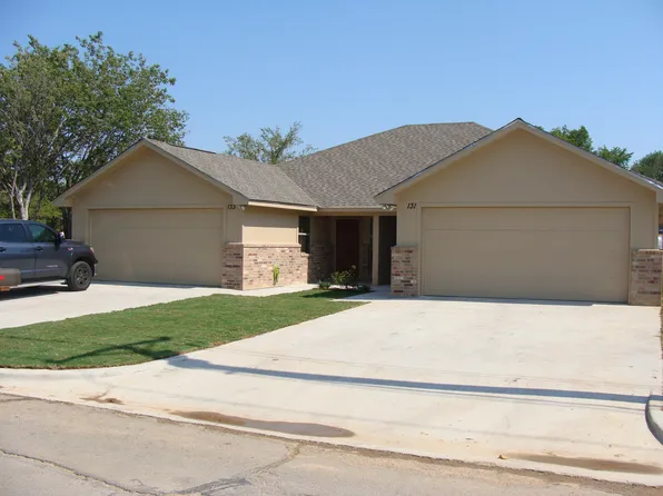 131 E Frost St, Waco, TX 76705