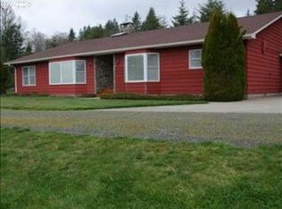 2416 China Garden Rd, Kalama, WA 98625