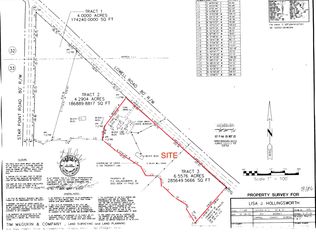 323 Lowell Rd, Carrollton, GA 30116