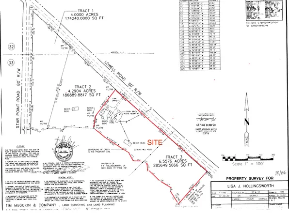 323 Lowell Rd, Carrollton, GA 30116