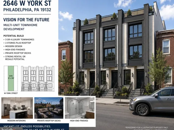 2646 W York St, Philadelphia, PA 19132