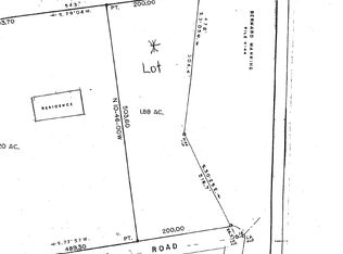 Old Knox, Spartanburg, SC 29302