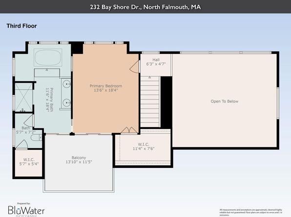 232 Bay Shore Drive, North Falmouth, MA 02556