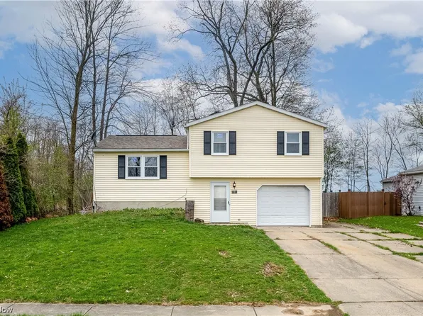 145 Strawberry Hl, Rittman, OH 44270