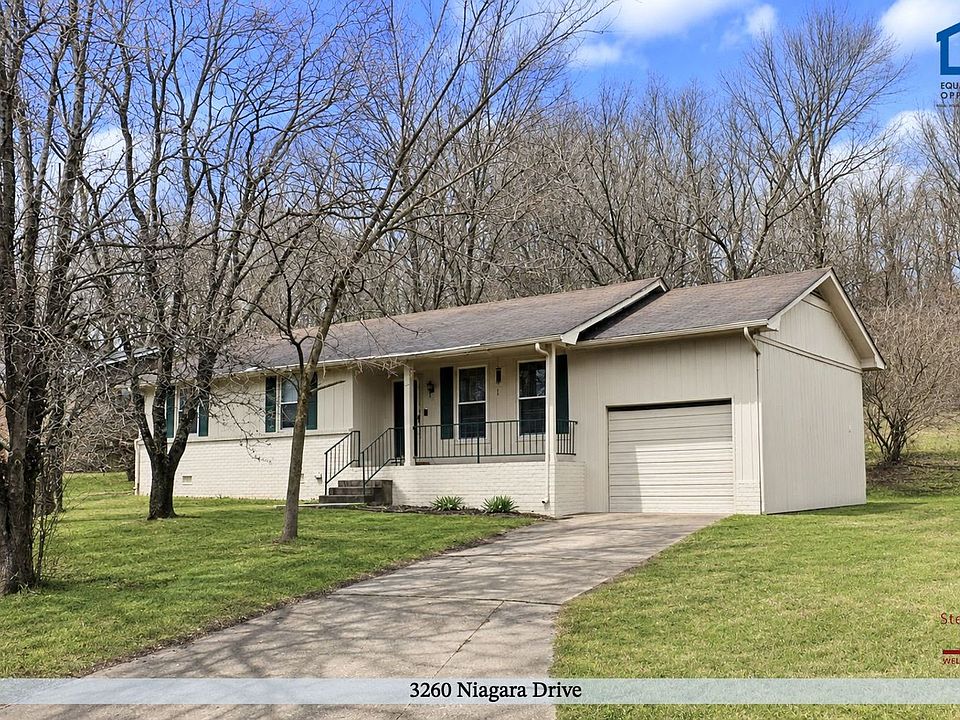 1st image of 3260 Niagara Dr