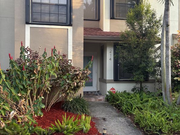 214 City View Dr UNIT 214