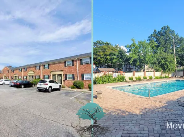 2530 E North St Unit 14-G, Greenville, SC 29615