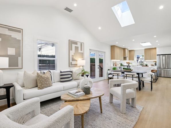 94703 Real Estate - 94703 Homes For Sale | Zillow