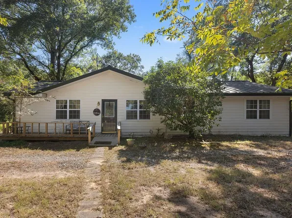 3224 County Road 2225, Ivanhoe, TX 75447