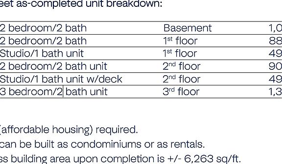 3rd image of 32 Gordon St