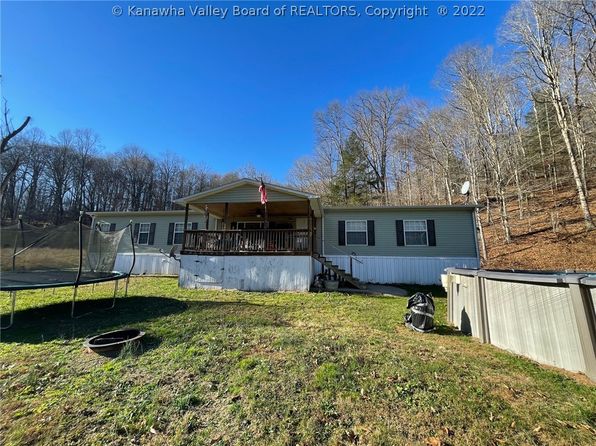 Zillow Wv Waterfront